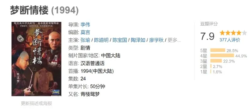 梦断情楼（1994）