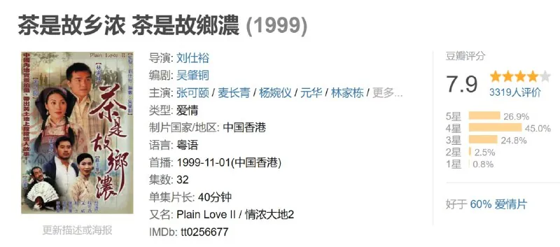 茶是故乡浓茶是故鄉濃（1999）