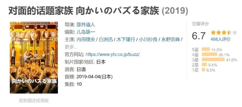 对面的话题家族向かいのバズる家族（2019）