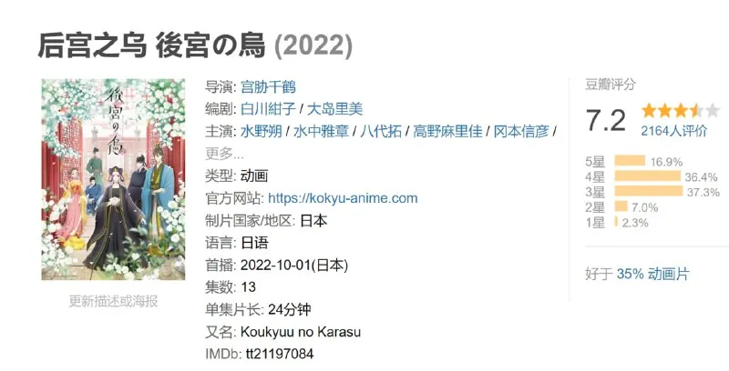 后宫之乌後宮の烏（2022）
