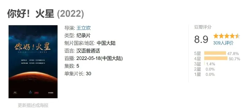 你好！火星（2022）