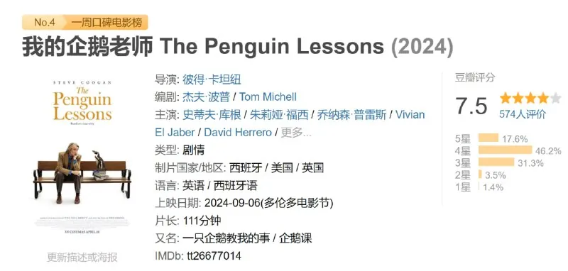 我的企鹅老师ThePenguinLessons（2024）