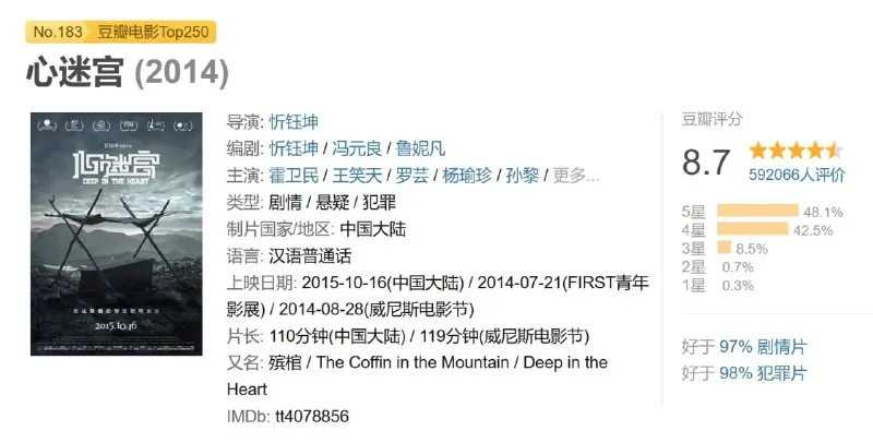 心迷宫（2014）