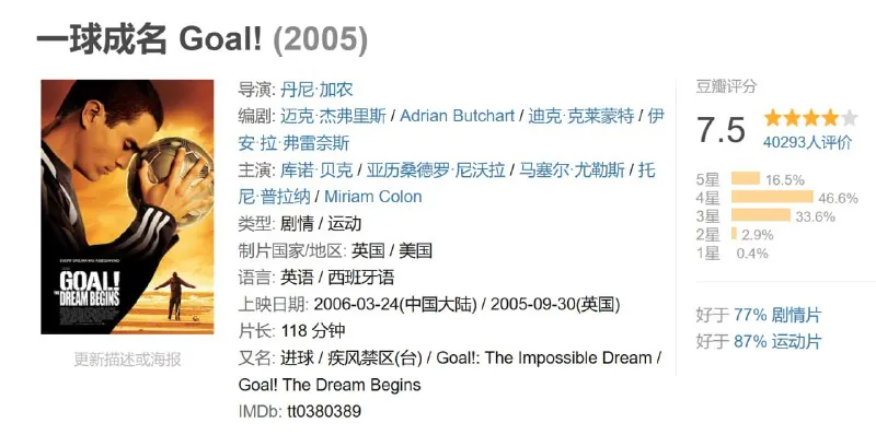 一球成名Goal!（2005）