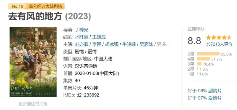 去有风的地方（2023）