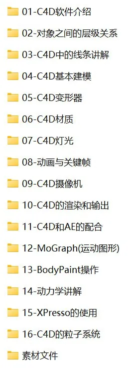 《Lynda出品C4DR12基础教程》中文翻录版