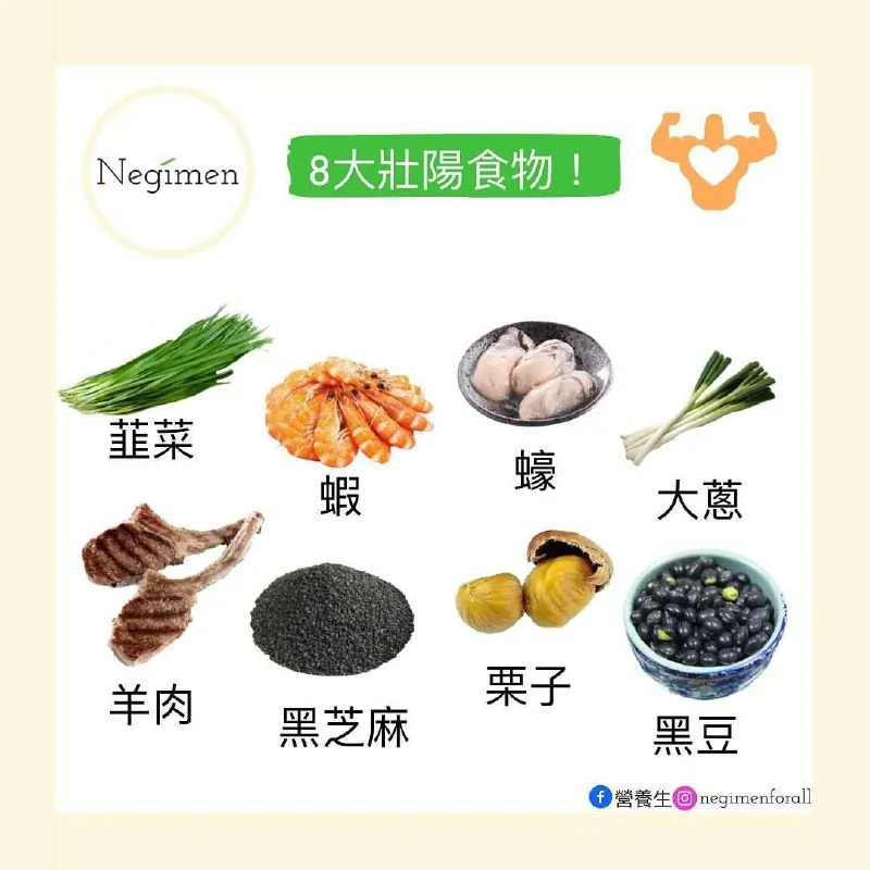 男士壮阳系列