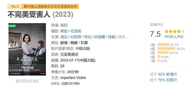 不完美受害人（2023）