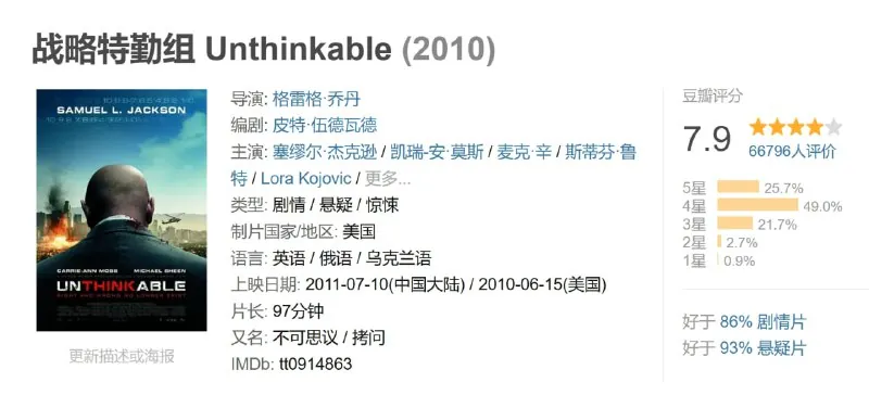 战略特勤组Unthinkable（2010）