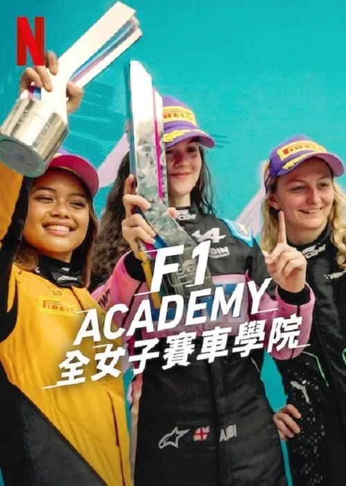 F1车手学院（2025）