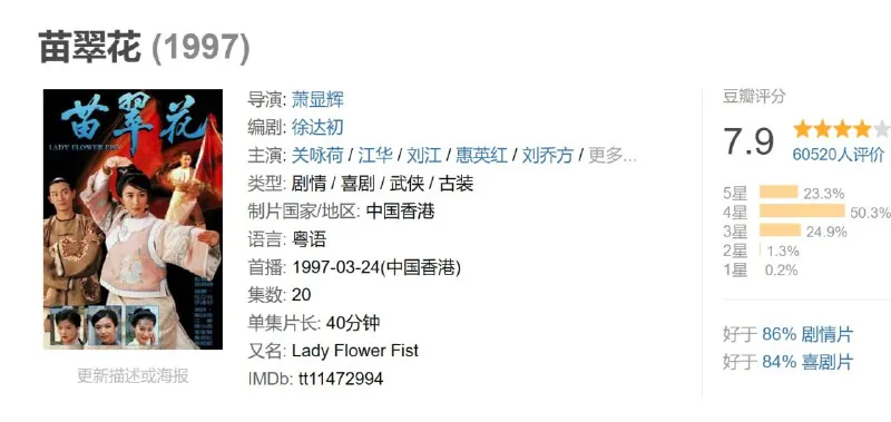 苗翠花（1997）