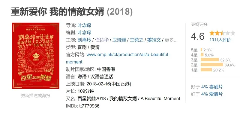 重新爱你我的情敵女婿（2018）