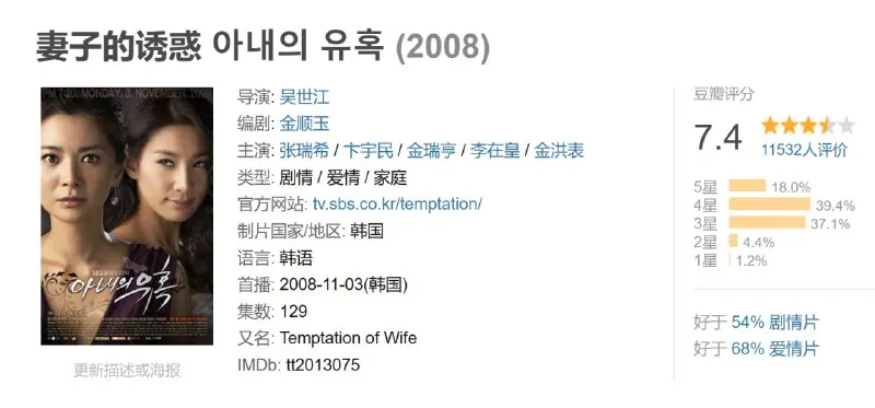 妻子的诱惑아내의유혹（2008）