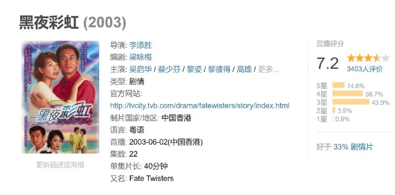 黑夜彩虹（2003）