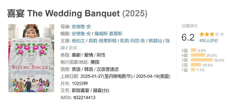 喜宴TheWeddingBanquet（2025）